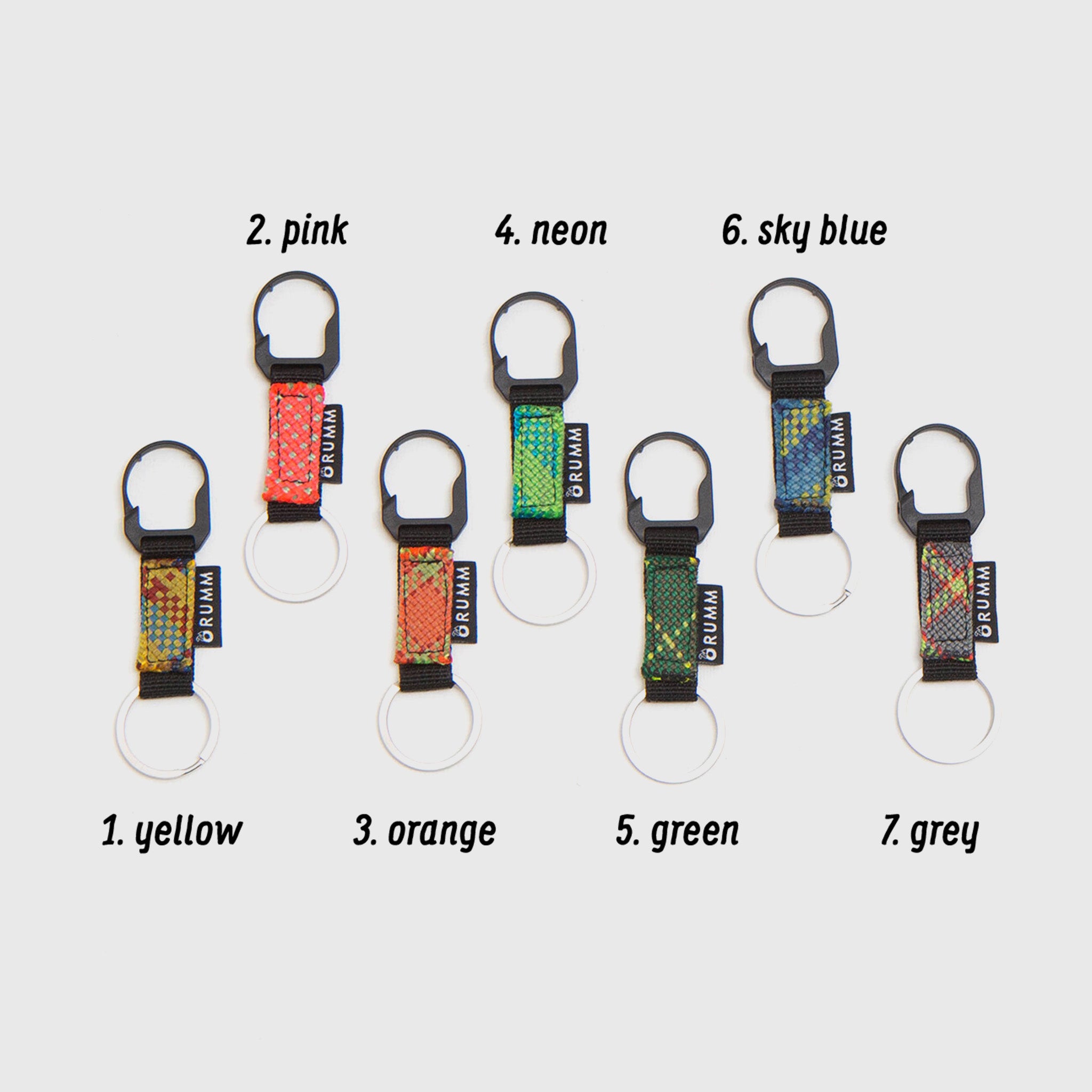 Keyring