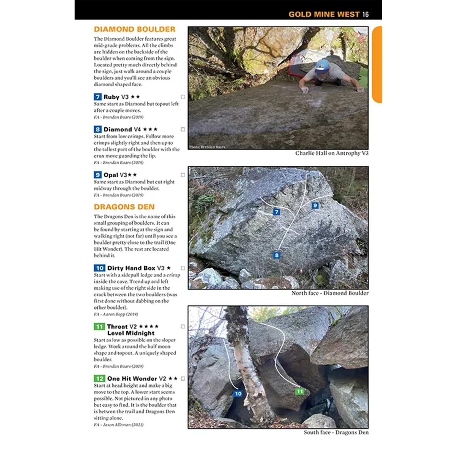 Le guide du bloc Nooks