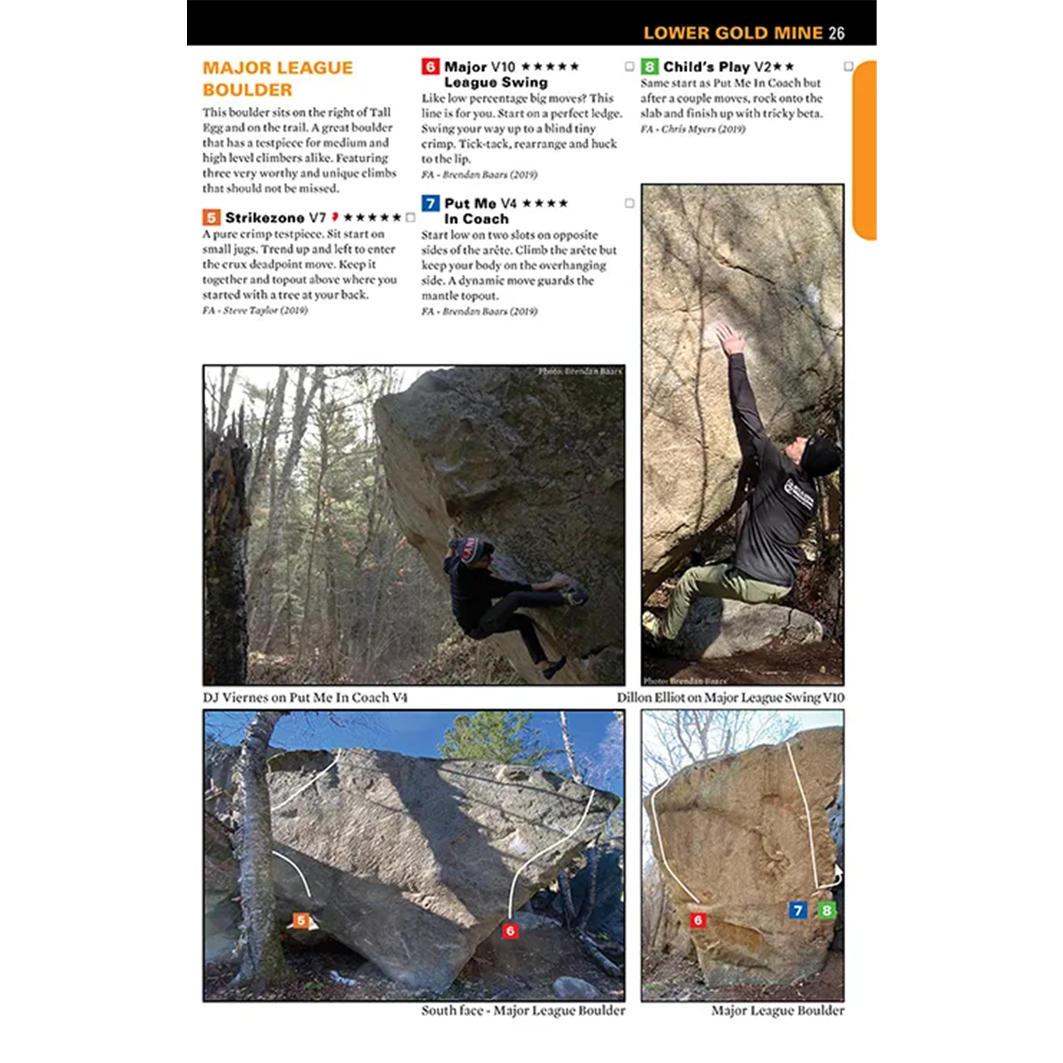 Le guide du bloc Nooks