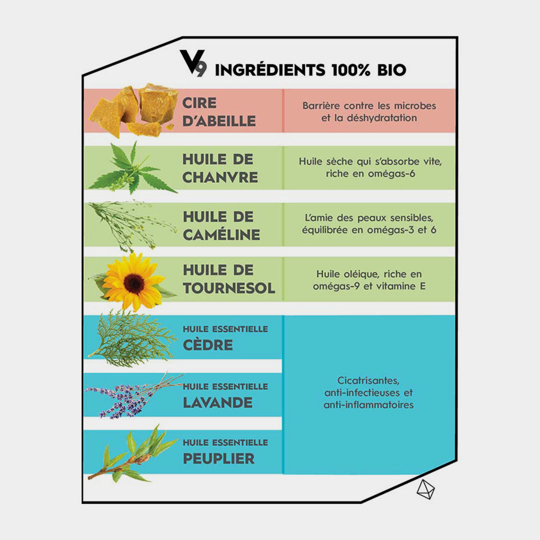 V9 Organic Skin Care